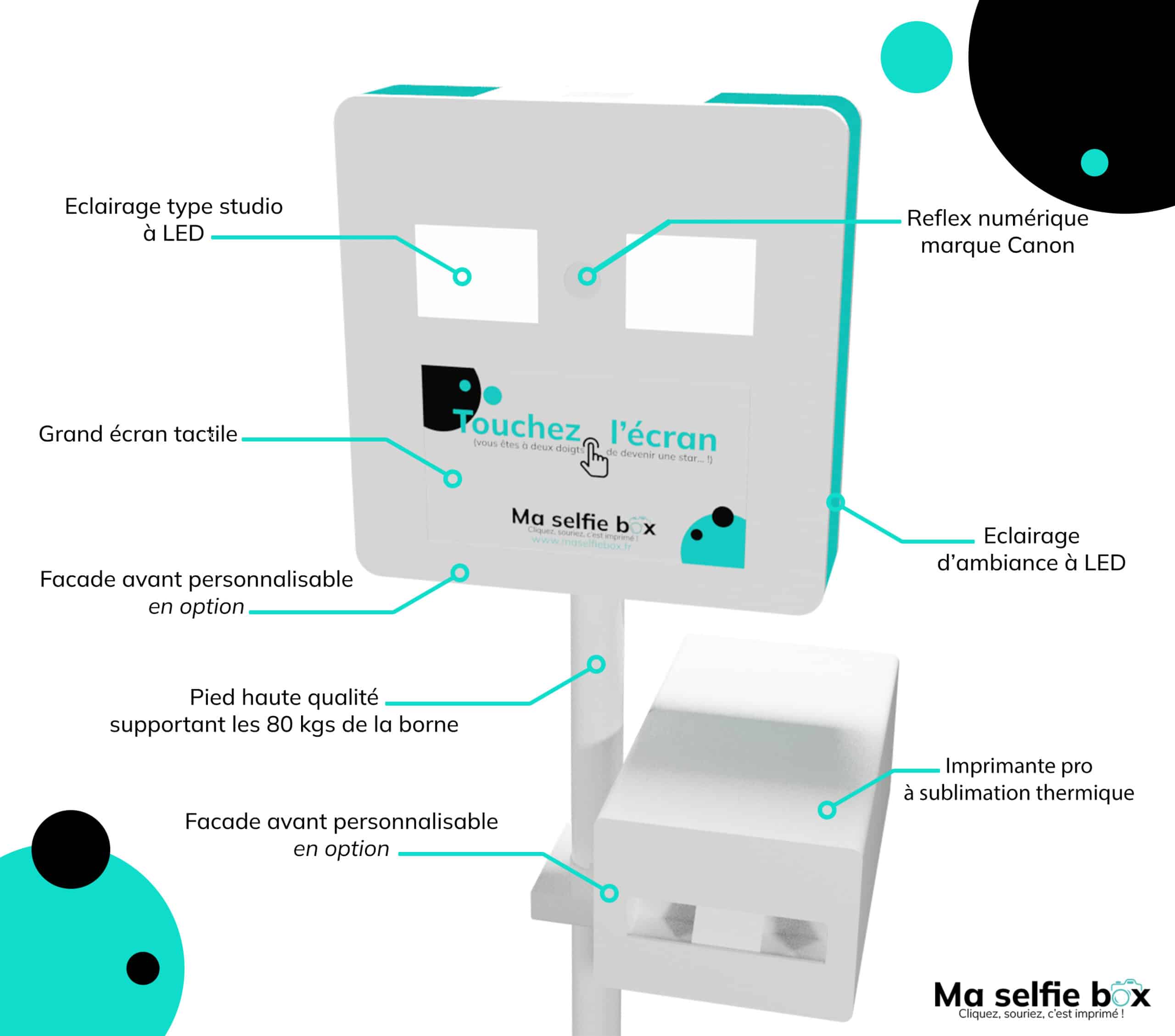 Caractéristiques de nos bornes a selfie nîmois location sur nimes photobooth maselfiebox : l'animation photobooth ou borne à selfies